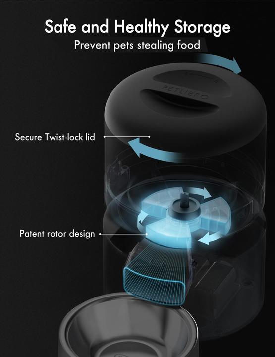 Actual product image Petlibro Granary Feeder (3 l)