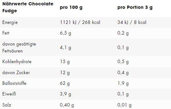 Nährwerte und Zutaten ESN Flavn Tasty (Chocolate, 1 Stk., 250 g)