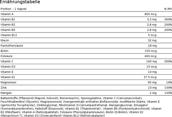 Nährwerte und Zutaten Burgerstein Multivitamin (60 Stück, Kapseln, 128 g)