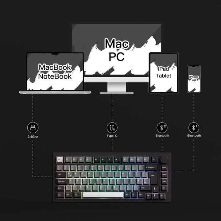 Image du produit Akko Monsgeek M1 V5 (DE, Filaire, Sans fil)