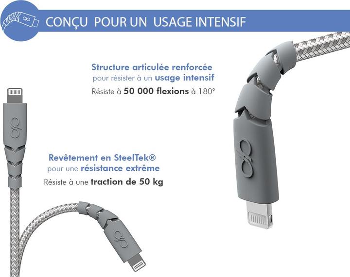 Produktbild Force Power Ladegerät USB A/Lightning-Kabel (USB 2.0)