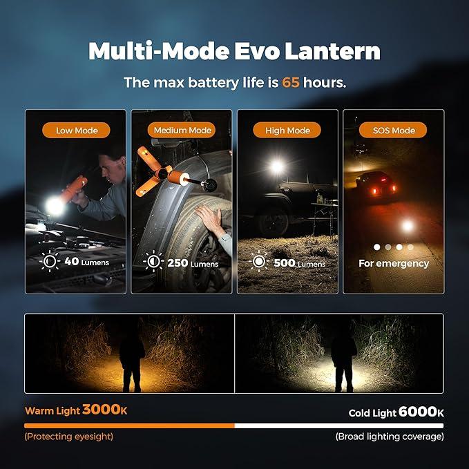 Actual product image Flextailgear Evo Lantern