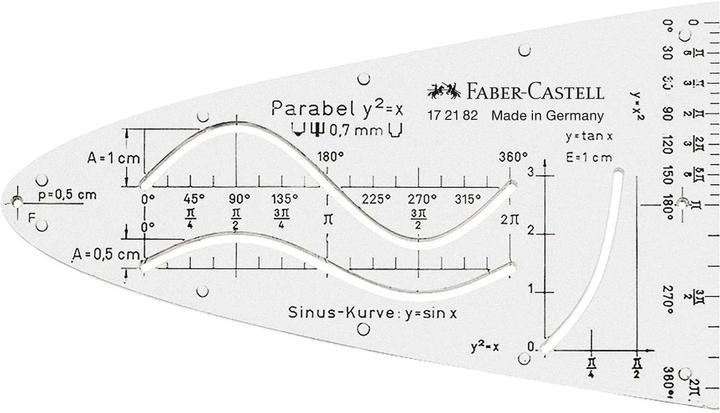 Produktbild Faber-Castell Parabelschablone (124 mm)