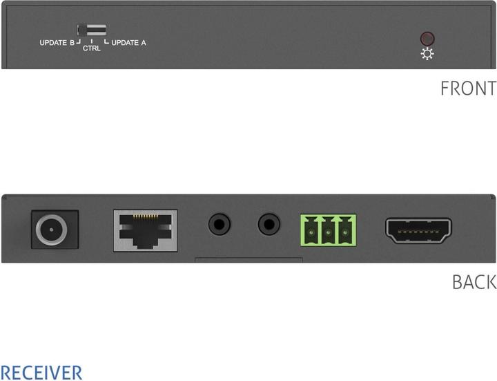 Produktbild Purelink Pt-Hdbt-200