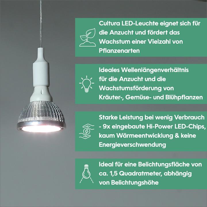 Produktbild Venso Grow Light (LED, 245 V)