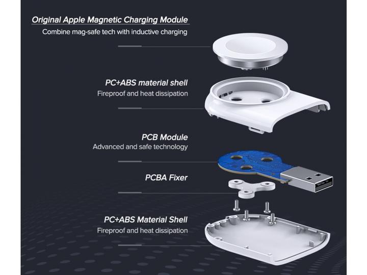 Produktbild Ugreen Magnetisches Ladegerät für Apple Watch USB MFi