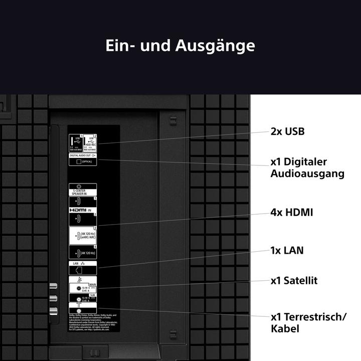 Image du produit Sony K-55S3 (55", Affichage MIP, 2025)