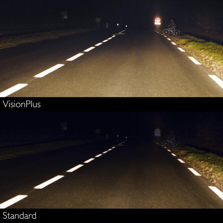 Immagine prodotto Philips VisionPlus (H4)