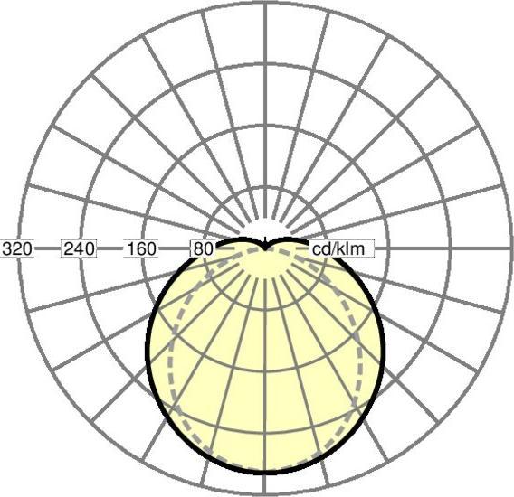 Actual product image Regiolux LED diffuser luminaire 41W 4000K 5847lm gr 5661/5026610 (4000 lm)