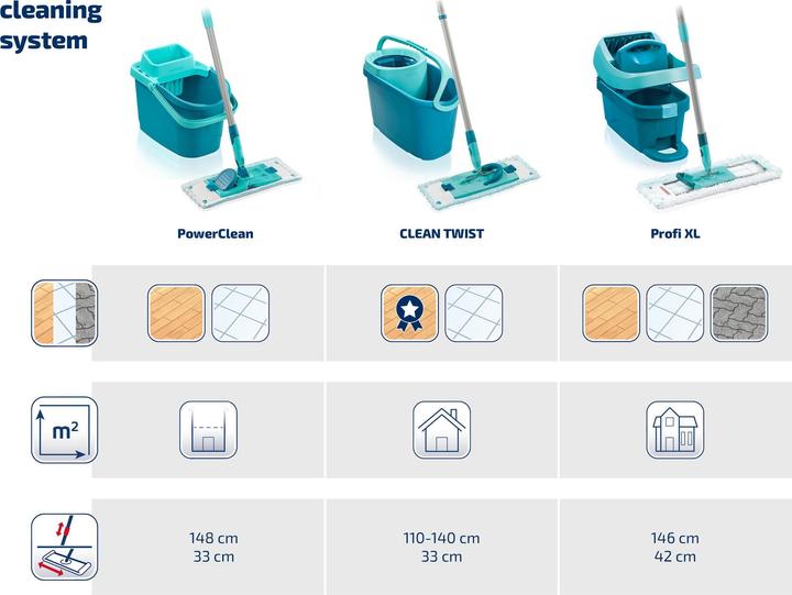 Actual product image Leifheit Set Clean Twist System M (1 pcs.)