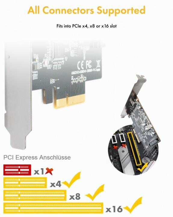Produktbild Icy Box PCI Card IcyBox USB Type-C Controller Karte IB-PCI1901-C32