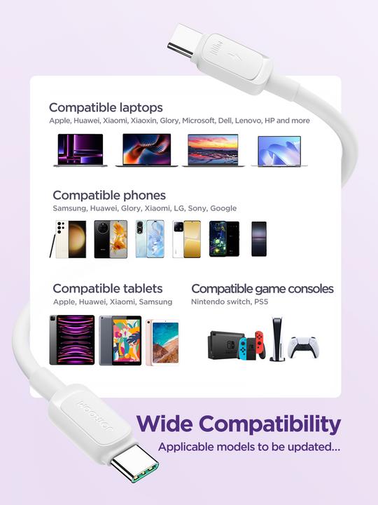 Actual product image Joyroom S-A14 Multi-Color Series 60W Fast Charging Data Cable (Type-C to Type-C) 1.2m-White (1.20 m, USB 3.2 Gen 1)