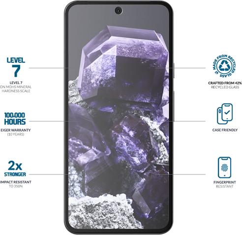 Actual product image Eiger Mountain Glass Clear (1 Piece, Google Pixel 8a)