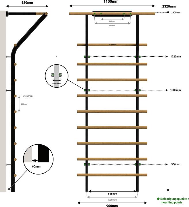 Actual product image EdelKraft Wall bars Premium