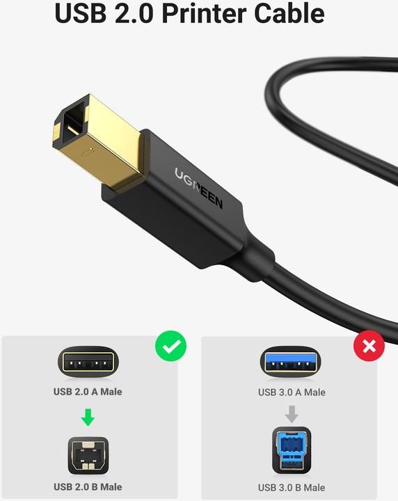 Actual product image Ugreen USB A — USB B (3 m, USB 2.0)