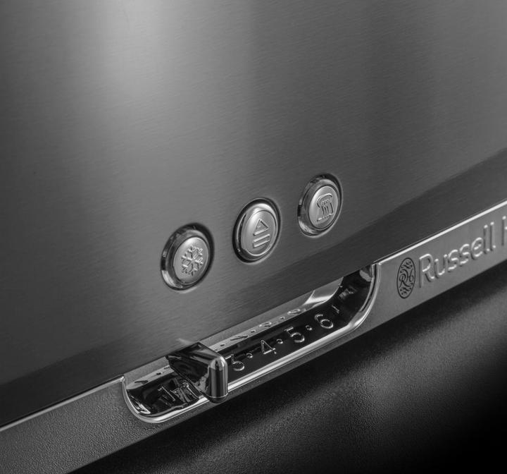 Actual product image Russell Hobbs Luna Moonlight