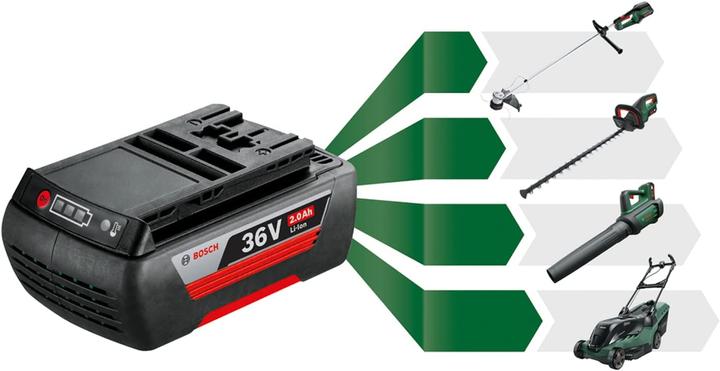Image du produit Bosch Home & Garden AdvancedHedgeCut 36V-65-28 (Taille-haies sans fil)