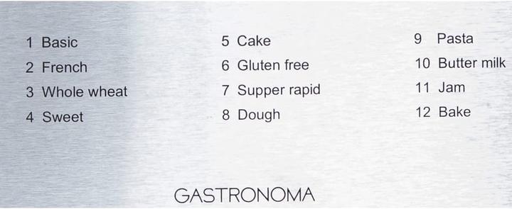 Actual product image Gastronoma Breadmaker