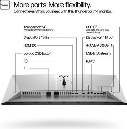 Image du produit HP 732pk Docking Display (3840 x 2160 pixels, 31.50")