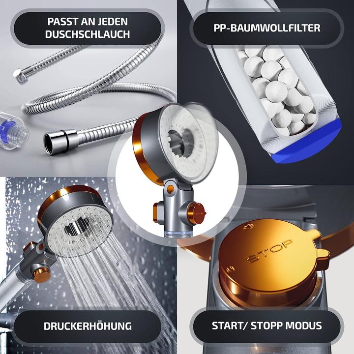 Produktbild Powerlap Duschkopf mit Filter (3 Strahlarten)