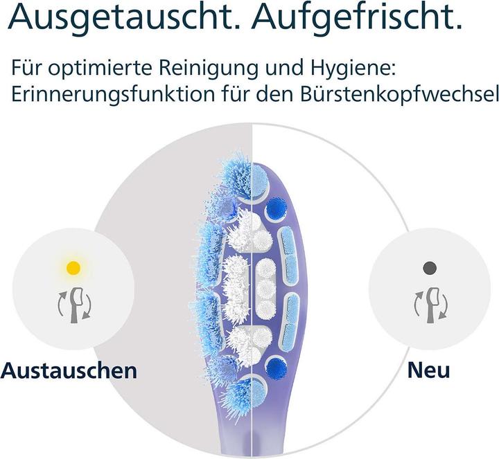 Immagine prodotto Philips Sonicare G3 Premium Gum Care (4 x)