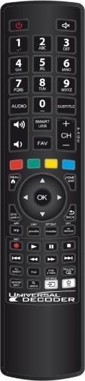 G.B.S. Elettronica 1704 Wireless RF Remote Control Universal Buttons (Universal remote control)