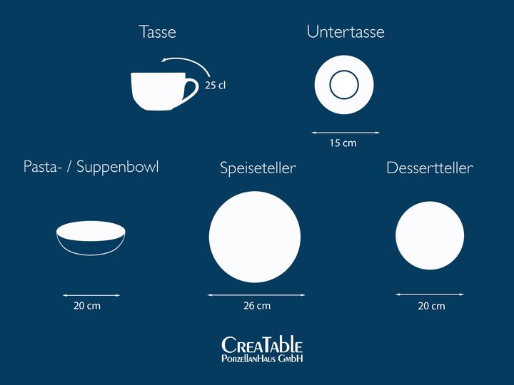 Produktbild CreaTable Chef Collection (30 Stück)