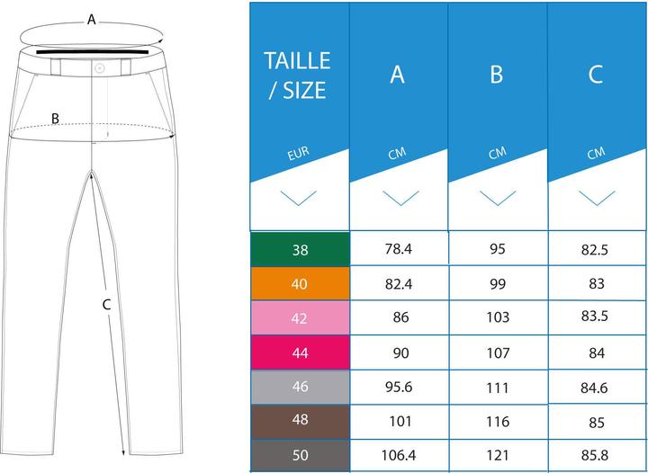 Actual product image Inesis CW500 (XXL)