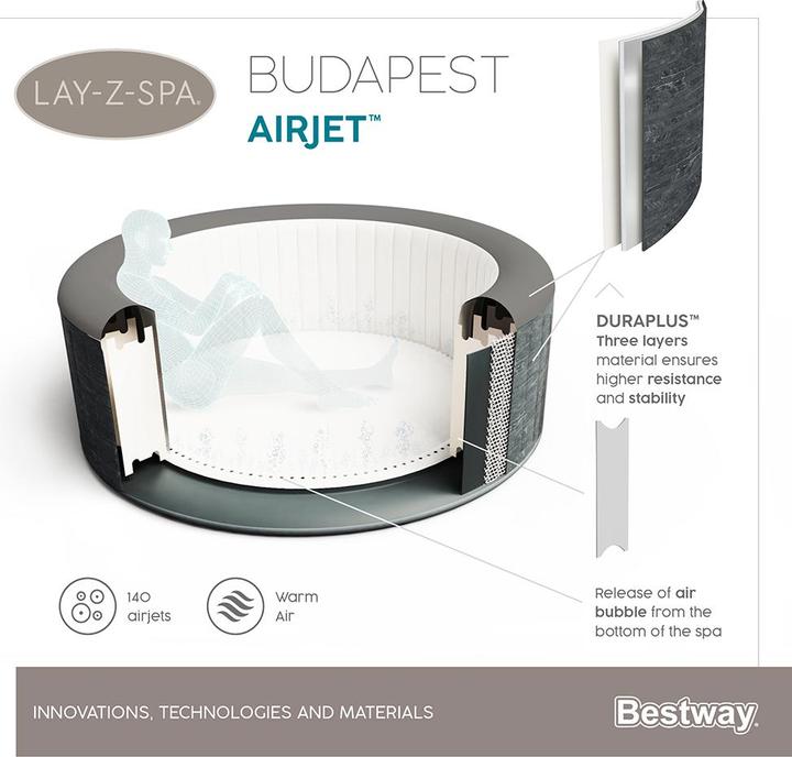 Image du produit Bestway Lay-Z-Spa Budapest 196x66cm Airjet (6 pers.)