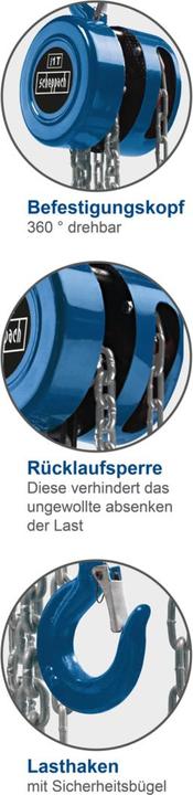 Image du produit Scheppach CB01
