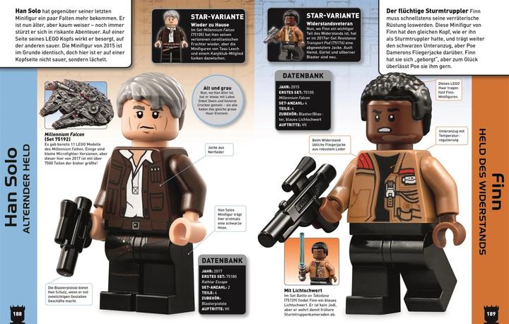 Actual product image LEGO Star Wars - Lexikon der Minifiguren (German, Elizabeth Dowsett, Marc Winter, 2020)