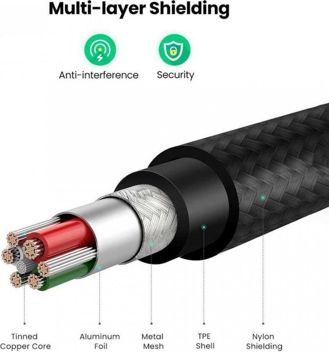 Produktbild Ugreen Lightning USB Nylon Alu MFi (1 m, USB 2.0)