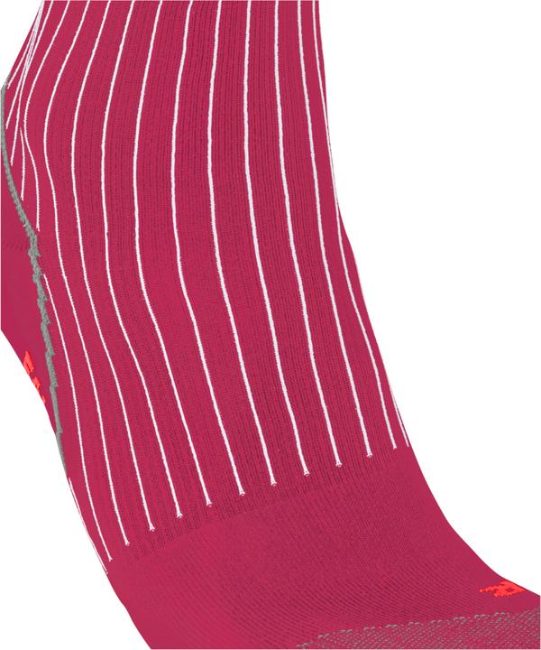 Produktbild Falke BC Impulse (44, 45)