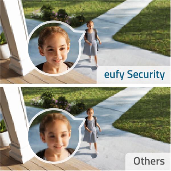 Image du produit eufy EufyCam 2C (1920 x 1080 Pixels)