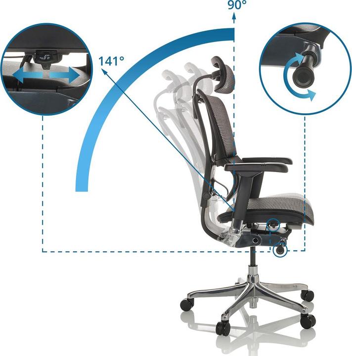 Immagine prodotto Hjh Office Ergohuman Slim Gen2