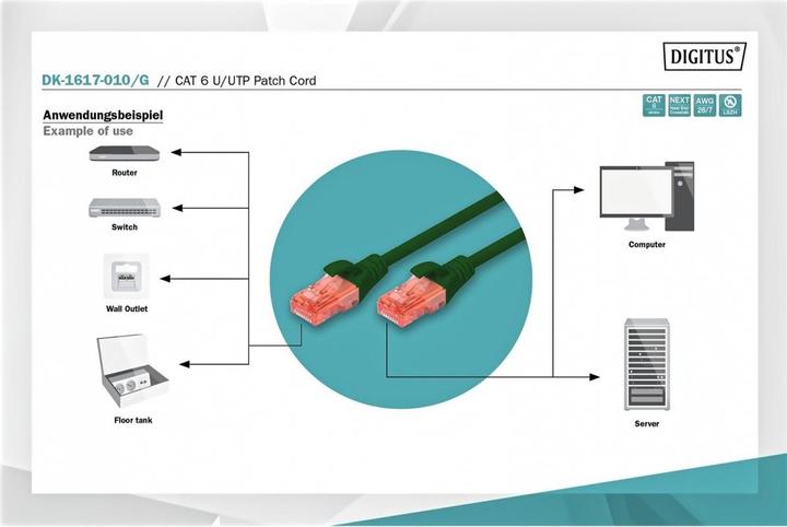 Produktbild Digitus CAT 6 U-UTP Patchkabel Cu LSZH AWG 26/7 Länge 1 m Farbe Grün (U/UTP, CAT6, 1 m)