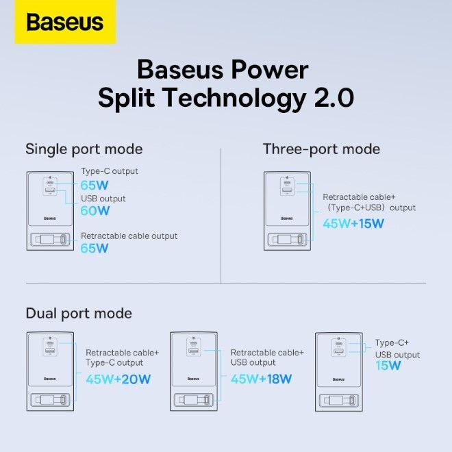 Image du produit Baseus Barrette d'alimentation numérique PowerCombo (65 W)