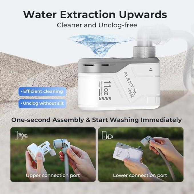 Produktbild Flextailgear Max Shower
