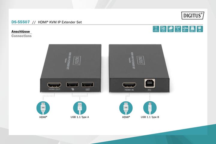 Produktbild Digitus HDMI KVM IP Extender Set