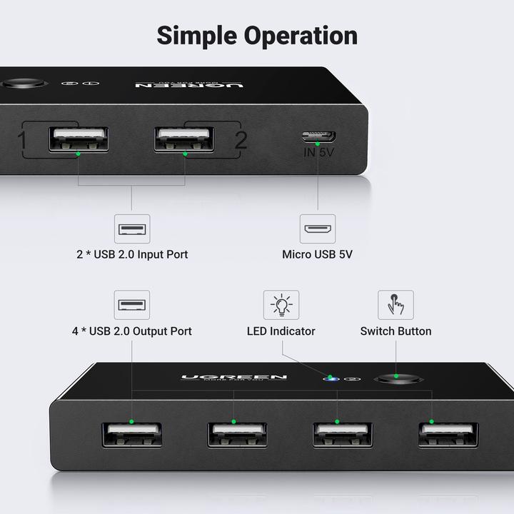 Produktbild Ugreen 30767 Hub