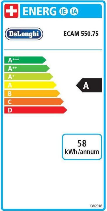 Etichetta energetica De'Longhi Classe PrimaDonna