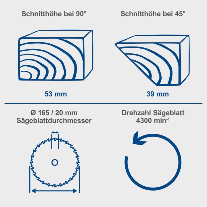 Produktbild Scheppach Akku-Handkreissäge C-HCS165-X (DIY)