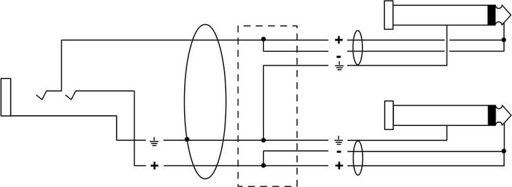 Actual product image Cordial Cfy Kpp (0.30 m, 6.3mm jack)