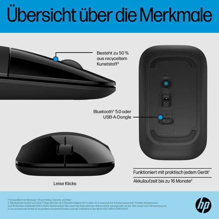 Actual product image HP Z3700 (Wireless)