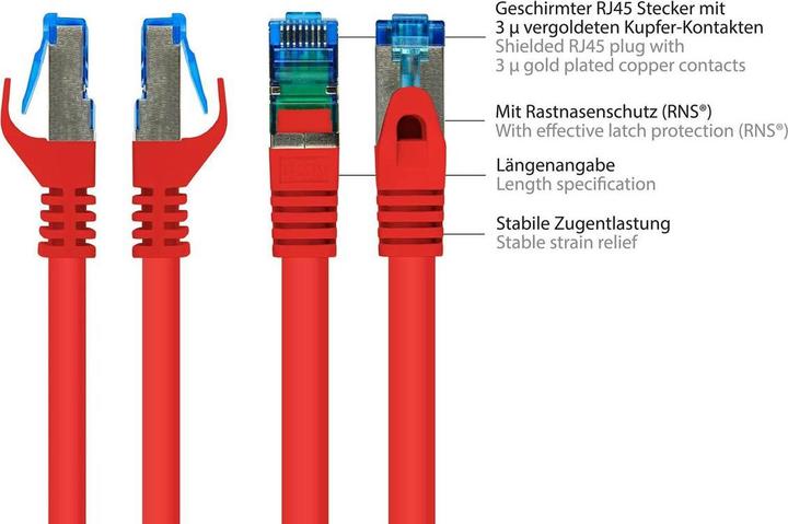 Actual product image Good Connections Alcasa (S/FTP, CAT6a, 15 m)