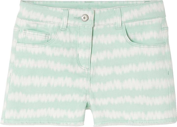 Blanc, Turquoise