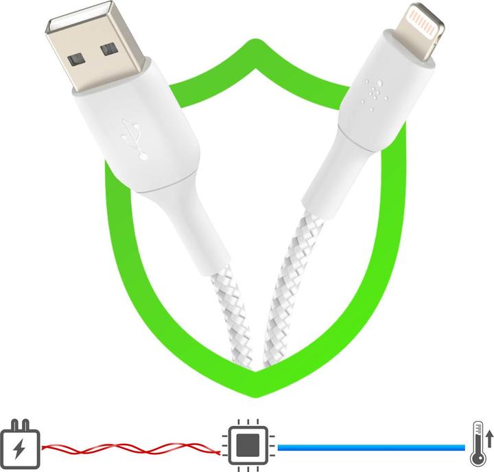 Immagine prodotto Belkin USB - Lightning (2 m, USB 2.0)