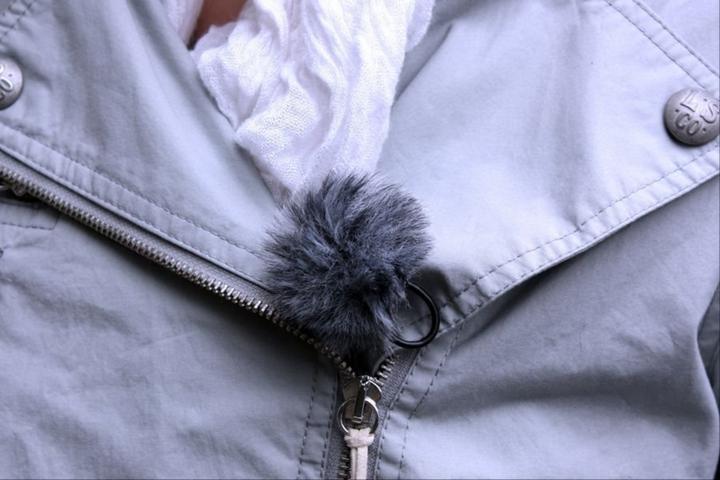 Actual product image Rycote Grey Lavalier Windjammer pair (Skins)