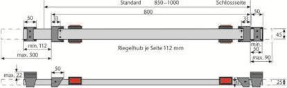 Immagine prodotto Abus PR1400 S