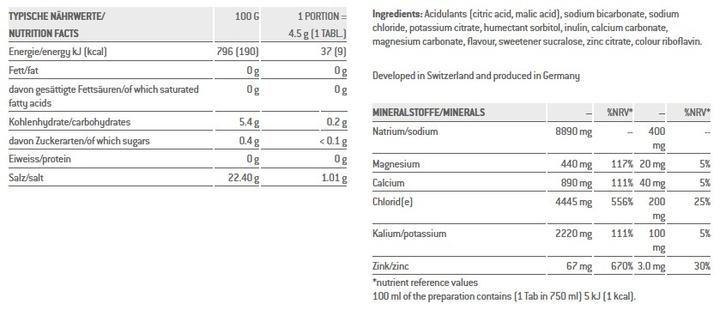 Nutritional values and ingredients Sponser Electrolytes (Lemon, 12 pcs., 540 g)